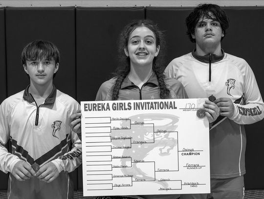 Three Tornadoes Placed At Home Tournament