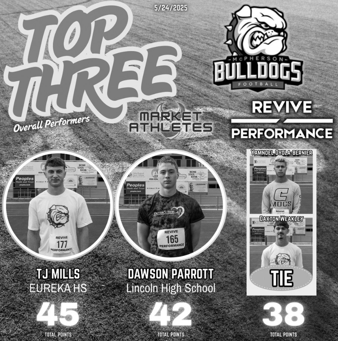 Eureka’s TJ Mills Named Top Athlete At McPherson Bulldogs Summer Combine Eureka’s TJ Mills Named Top Athlete At McPherson Bulldogs Summer Combine