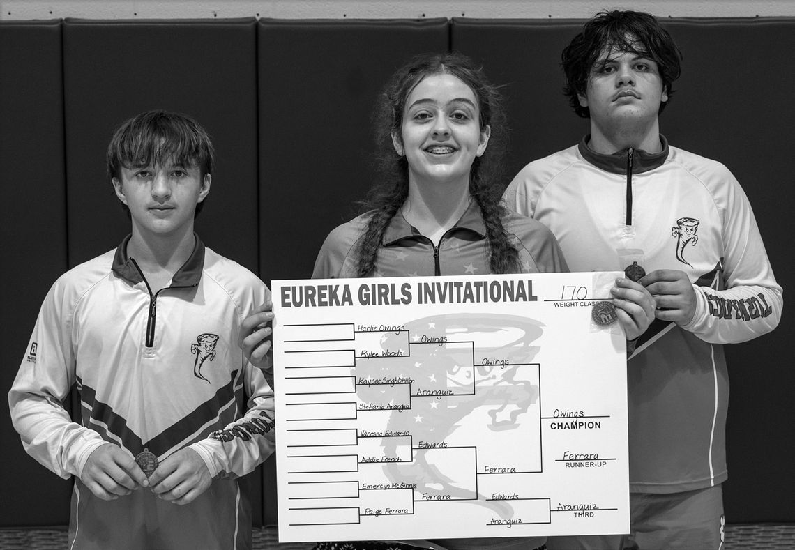 Three Tornadoes Placed At Home Tournament